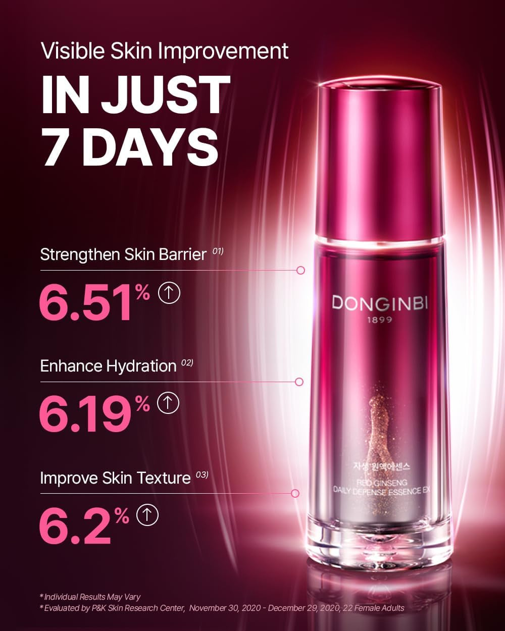 Red Ginseng Daily Defense Essence - Firming & Skin Barrier Repair Serum for Dry Skin, Korean Red Ginseng Essence, Korean Skin Care Gifts for Women, 1.01 Floz / 30Ml